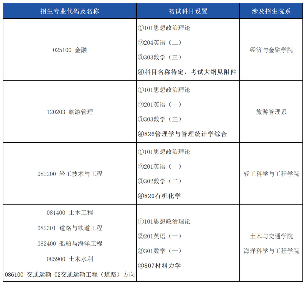 华南理工大学.png
